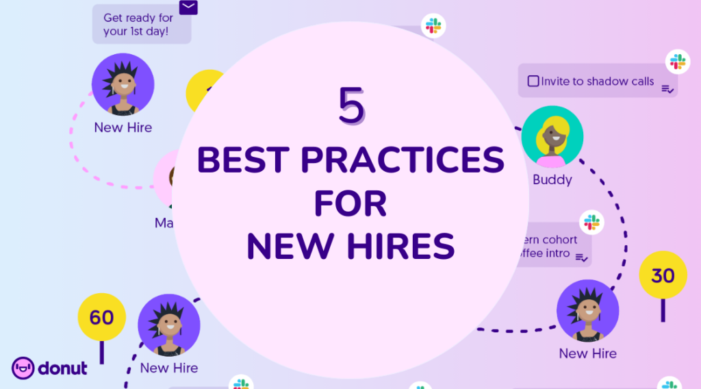 Teaser image for 5 Best Practices For New Hires