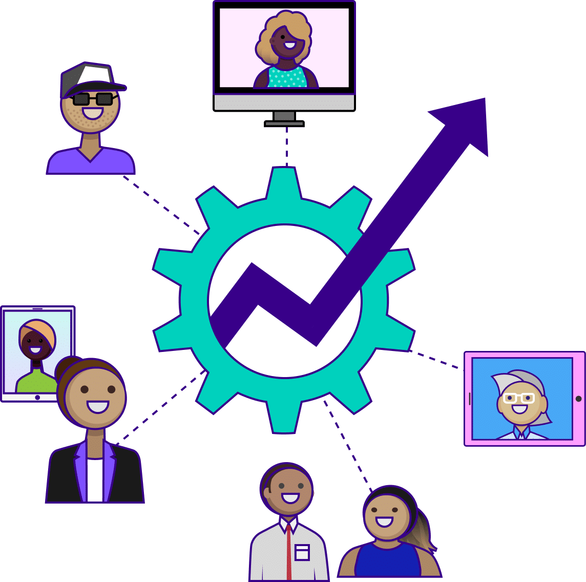 illustration of a centered gear with a rising graph arrow coming out of it, dotted lines out of the graph go to illustrations of people surrounding the gear, some of the people are shown within screens